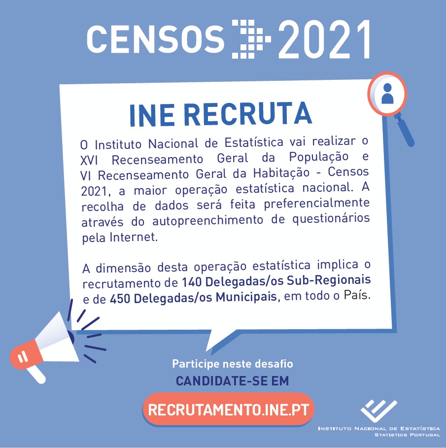 Imagem Censos 2021